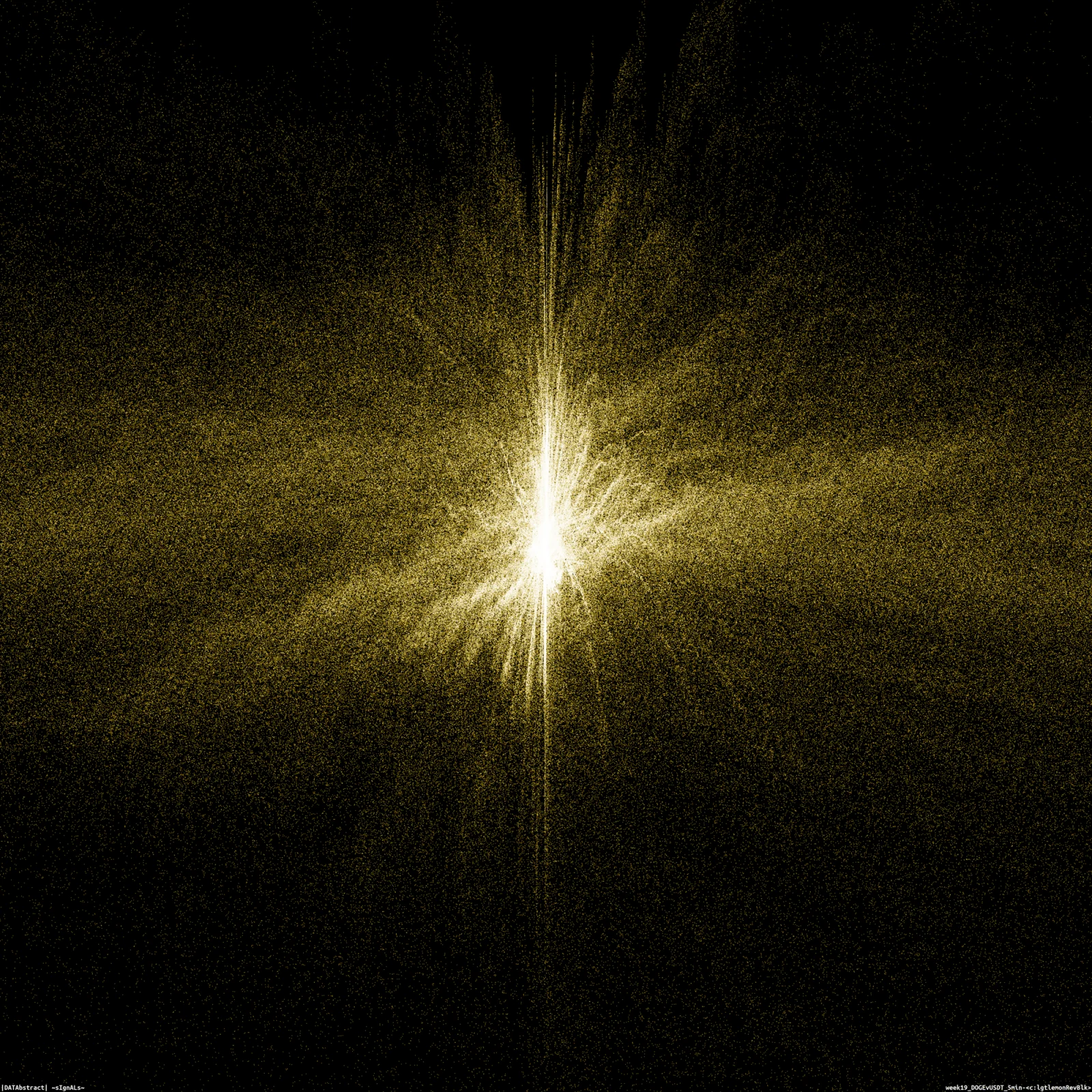 sIgnALs|DOGE_week19